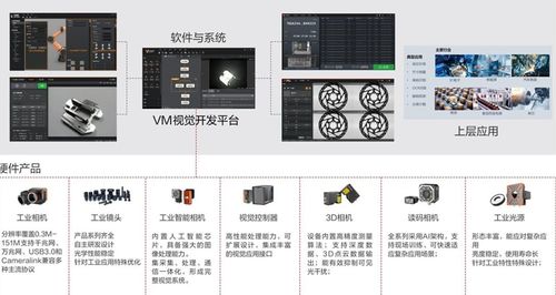 ?？低?財報背后的運營密碼與未來增長新機遇