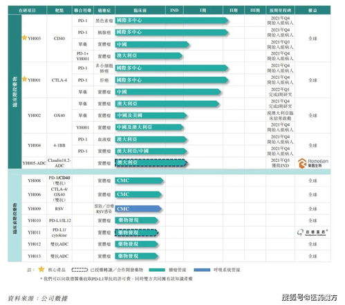 鼠王跨界 博士后2年虧9億再戰(zhàn)計(jì)算機(jī)軟硬件的成敗之問